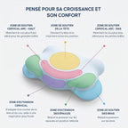 Oreiller Soya enfant