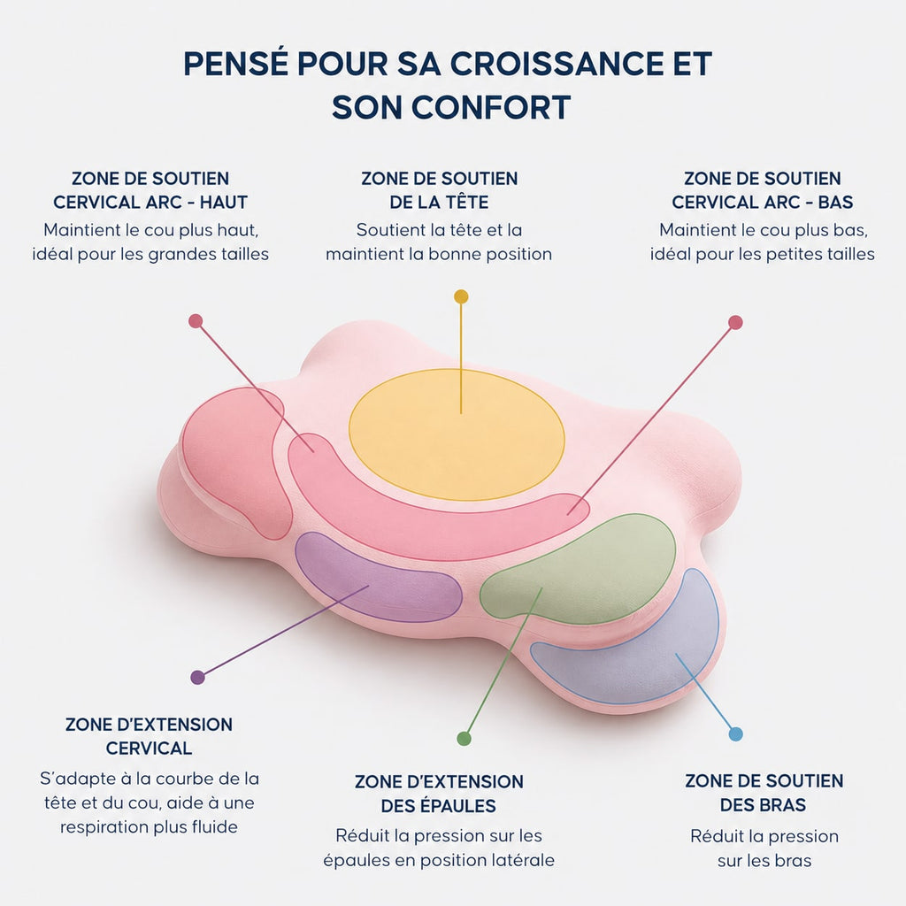 Oreiller Soya enfant