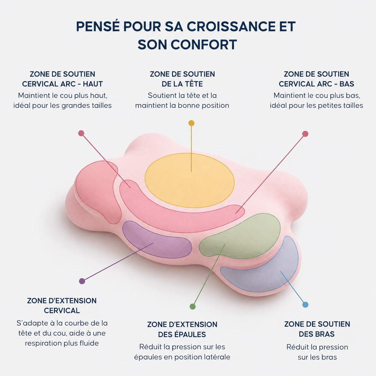 Oreiller Soya enfant