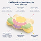 Oreiller Soya enfant