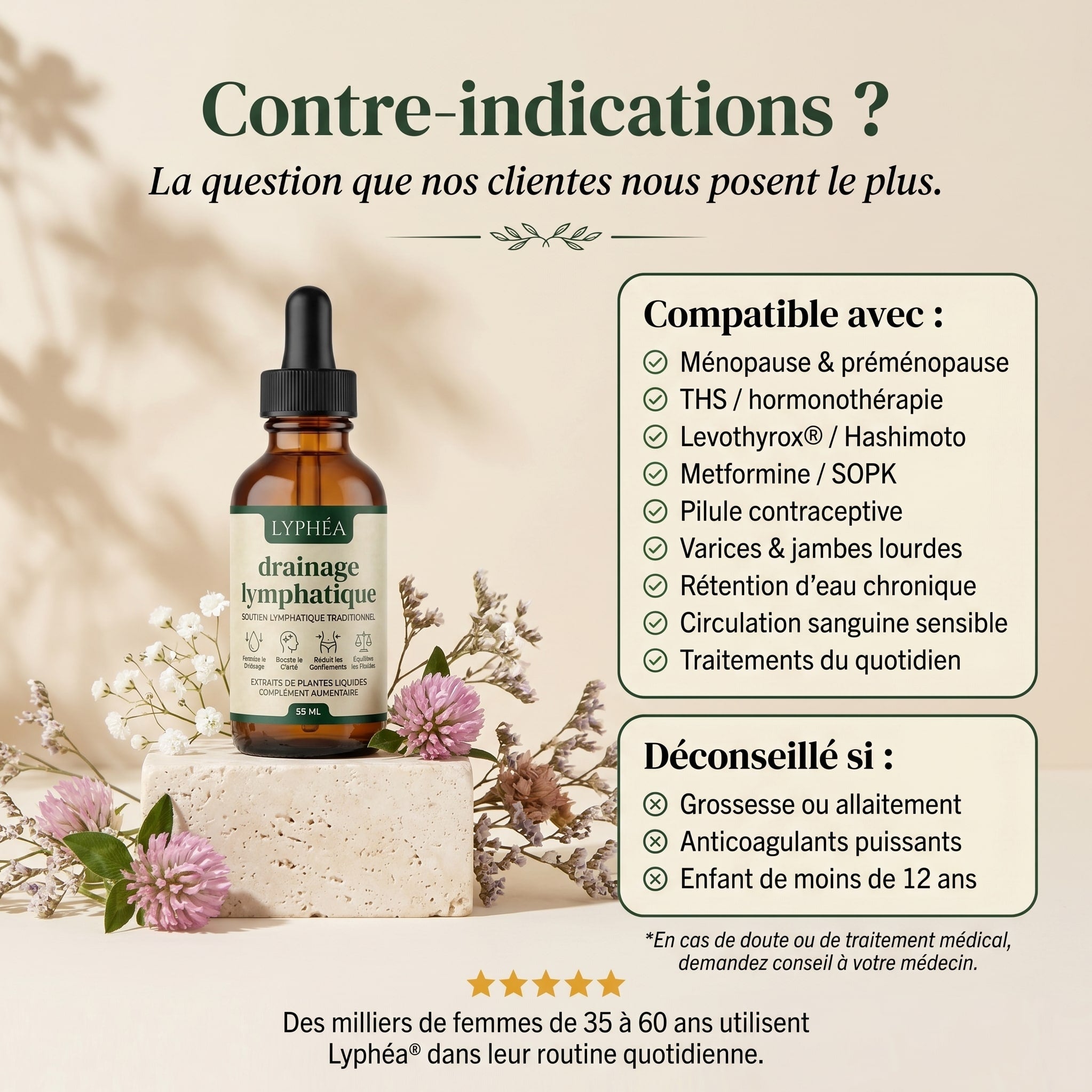 Contre-indications Lyphéa - Compatible avec ménopause, THS, Levothyrox, pilule. Déconseillé pendant grossesse, allaitement, anticoagulants.